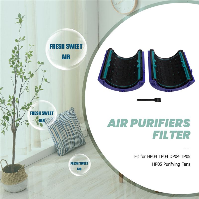 ABVI – zamienne filtry do oczy – Dyson Fan Pure Cool recenzja i cena
